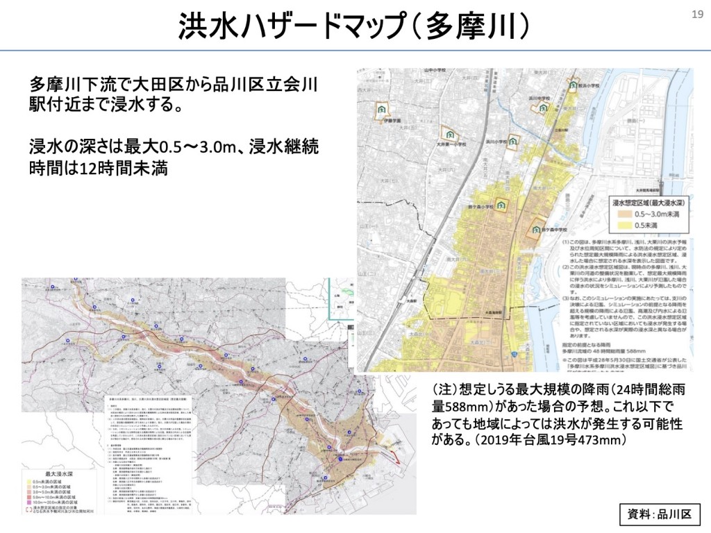 （１）事業継続計画のポイントセミナー多摩川洪水