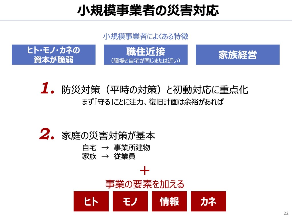 250603世田谷区商店街連合会セミナー